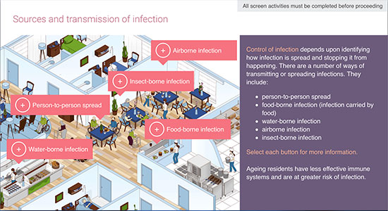 infection control